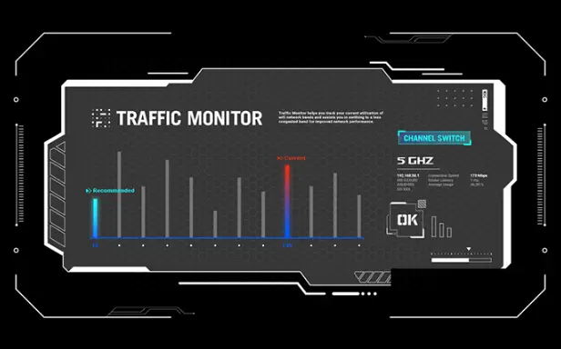 مازر بورد اسوس روج ستريكس X870-F جيمنج واي فاي