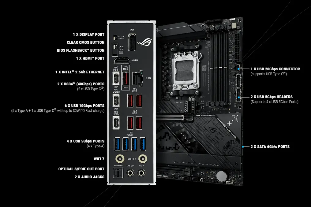 اسوس مازر بورد