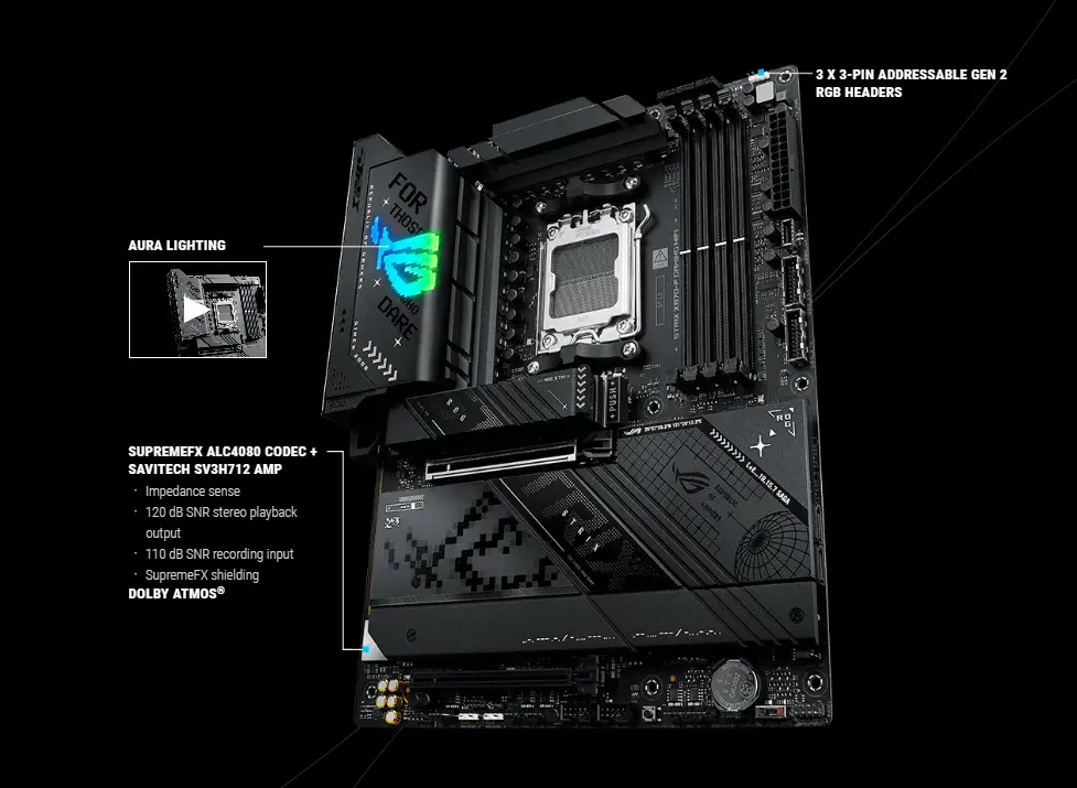 اسوس روج ستريكس X870-F جيمنج مازر بورد