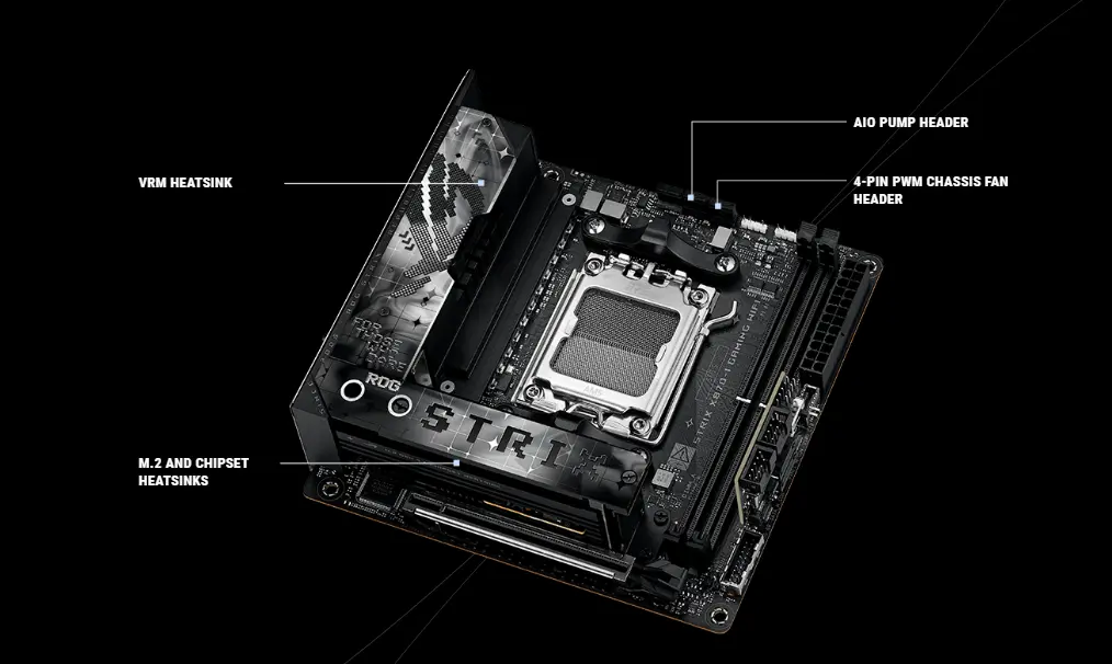 ROG Strix X870-I Gaming WiFi 