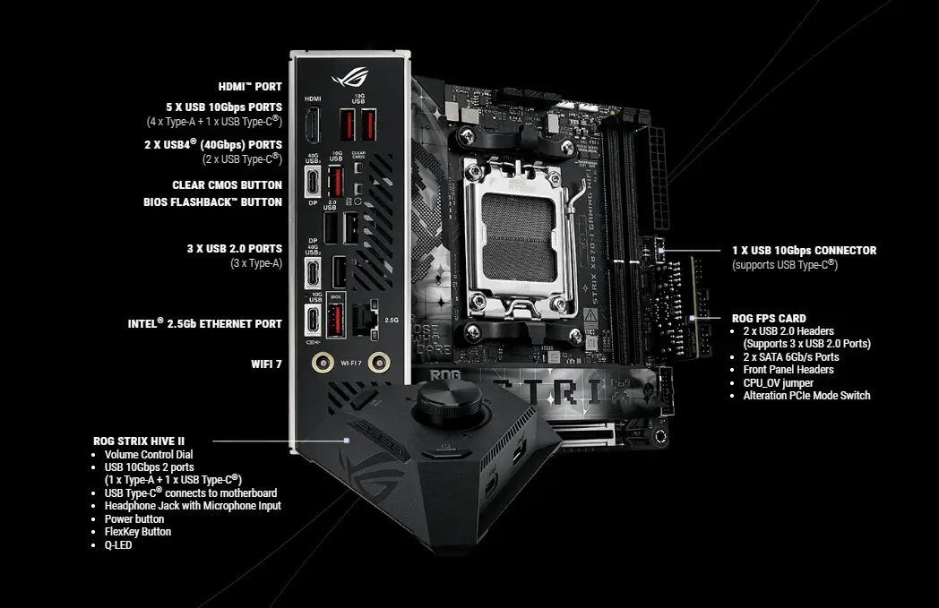 Motherboard Asus ROG Strix X870-I Gaming WiFi 