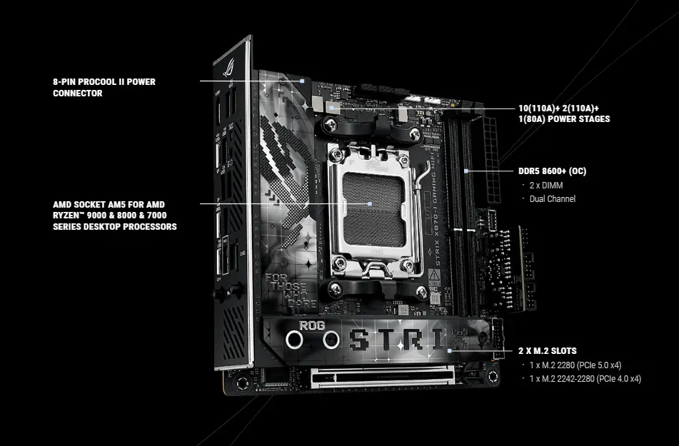 Asus ROG Strix X870-I Gaming WiFi Motherboard