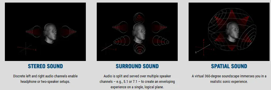 مازر بورد Z790-A جيمنج واي فاي