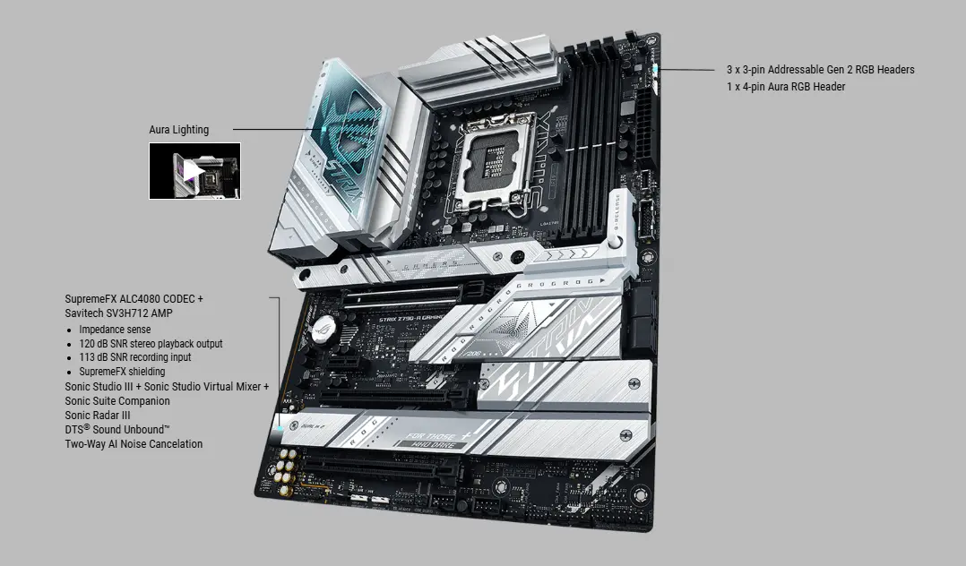 مازر بورد جيمنج