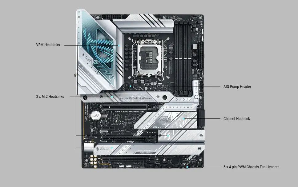 مازر بورد اسوس روج ستريكس Z790-A جيمنج واي فاي