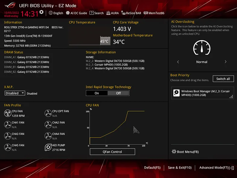 مازر بورد اسوس روج ستريكس Z790-A جيمنج واي فاي