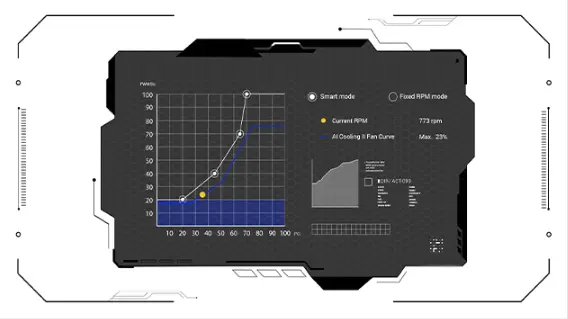 مازر بورد ستريكس Z890-A