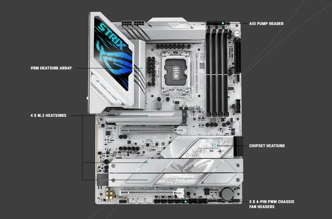 مازر بورد اسوس روج ستريكس Z890-A