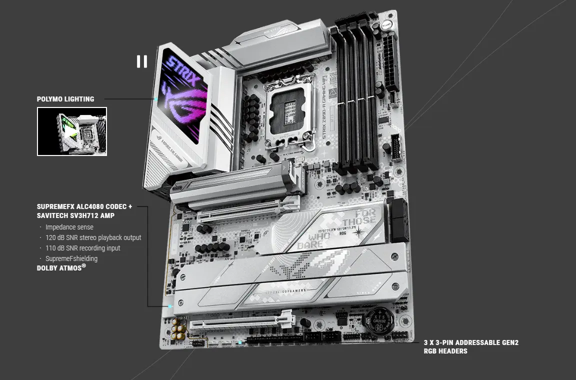 مازر بورد ستريكس Z890-A جيمنج واي فاي