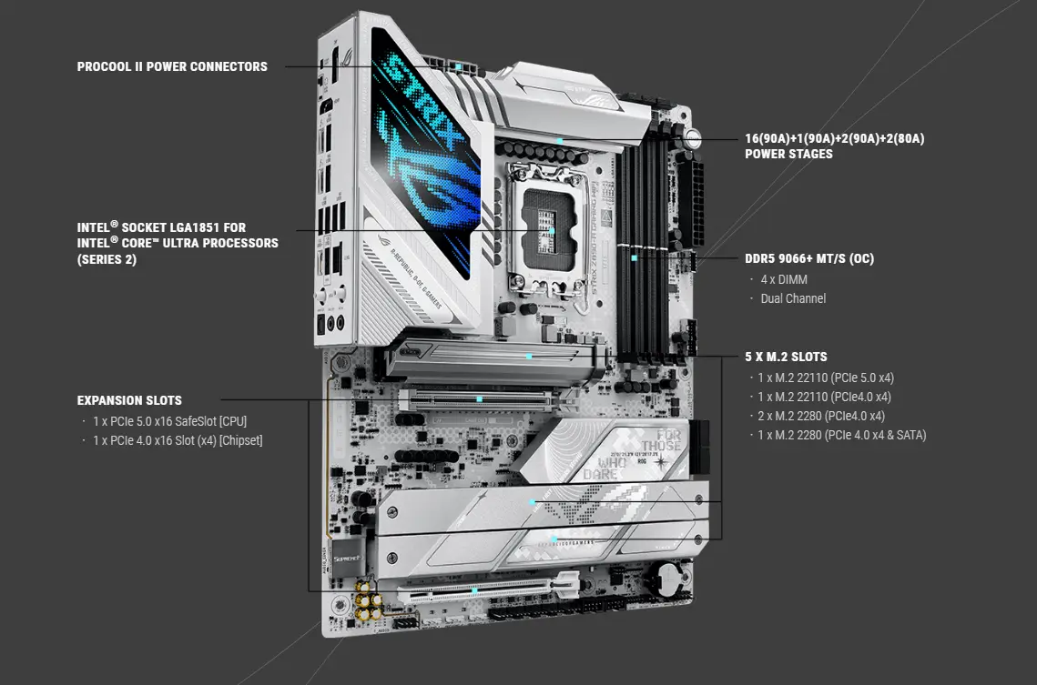 مازر بورد اسوس روج ستريكس Z890-A جيمنج واي فاي