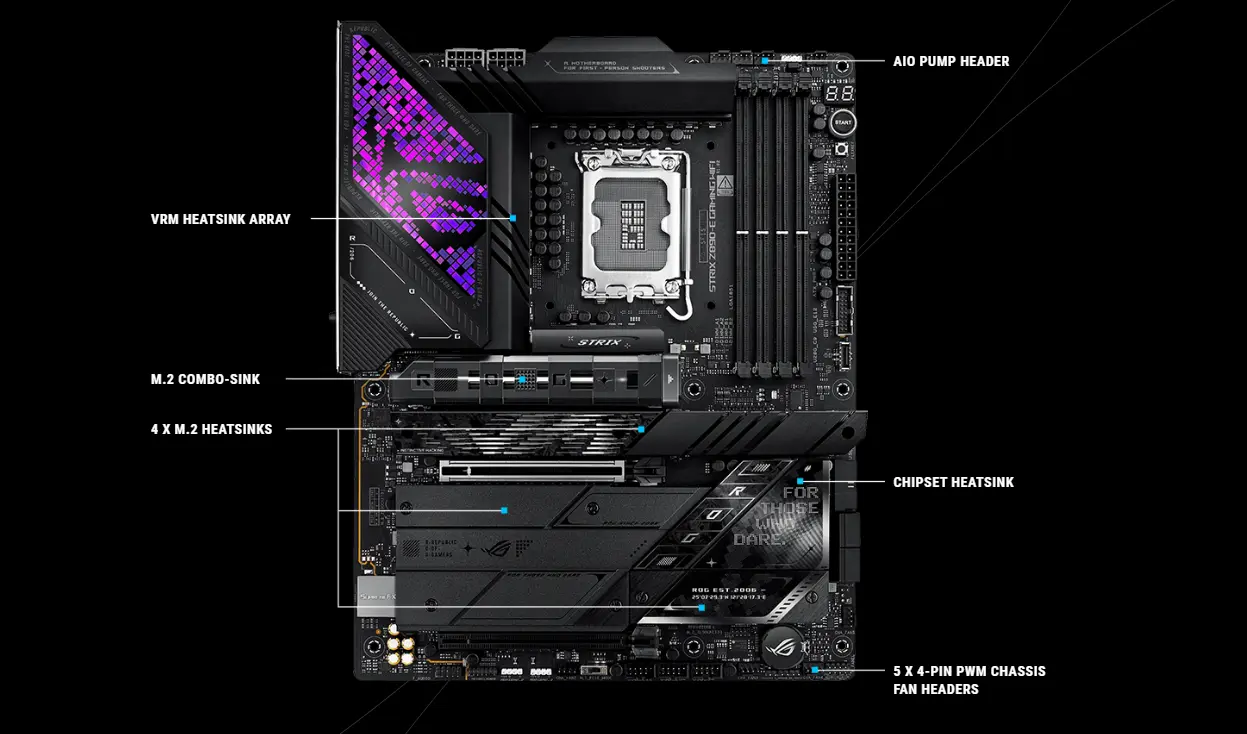 مازر بورد اسوس روج ستريكس Z890-E جيمنج واي فاي