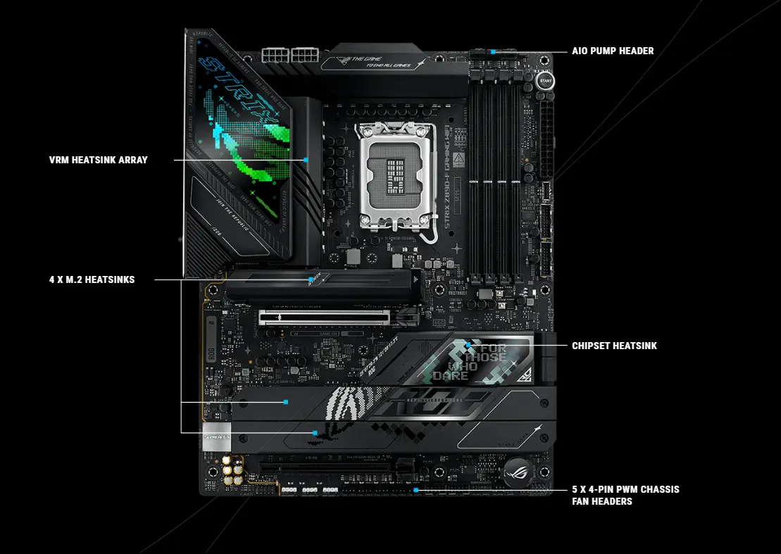 روج ستريكس Z890-F جيمنج واي فاي مازر بورد