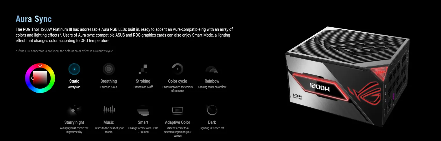 باور سبلاي 1200 وات