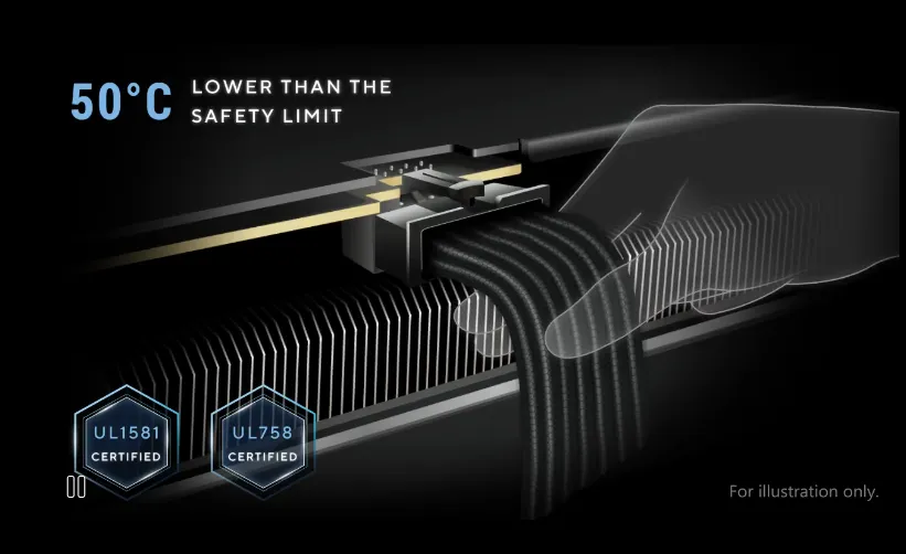  باور سبلاى الكمبيوتر