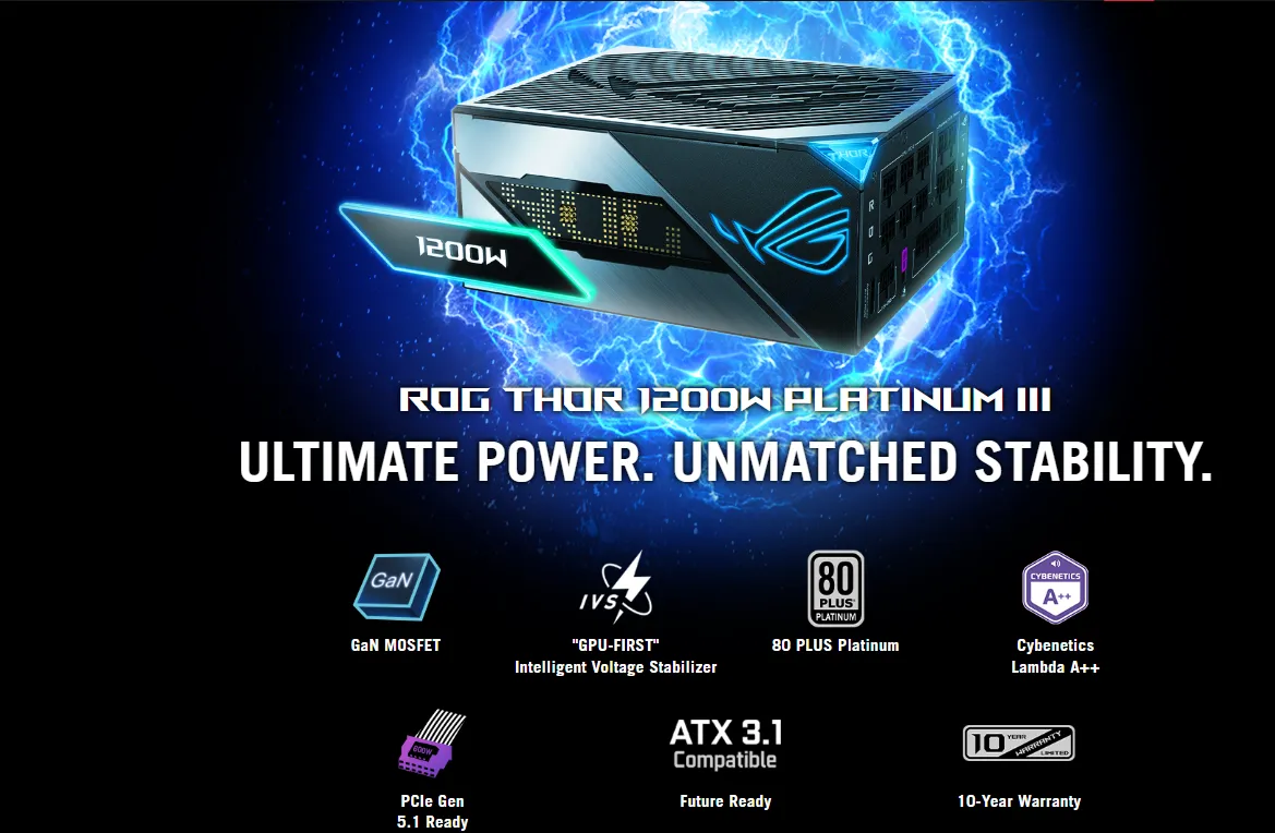 اسوس روج ثور 1200 وات