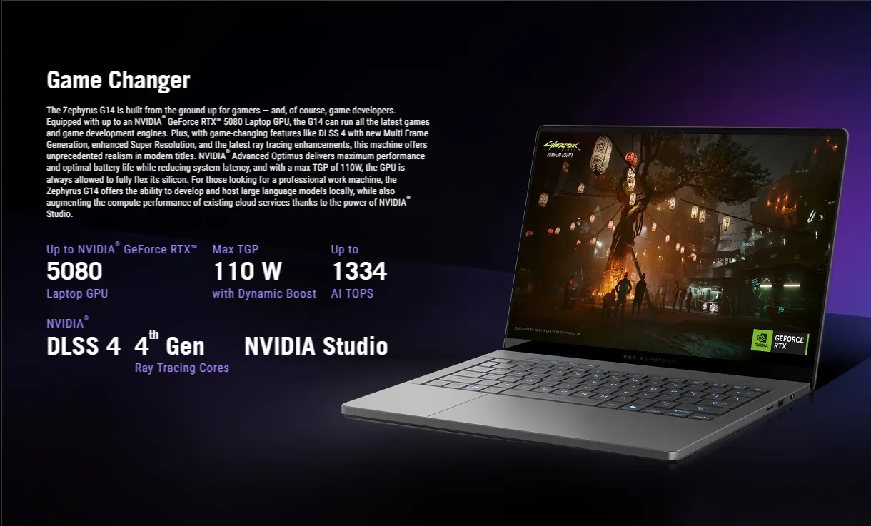 Asus ROG Zephyrus G14