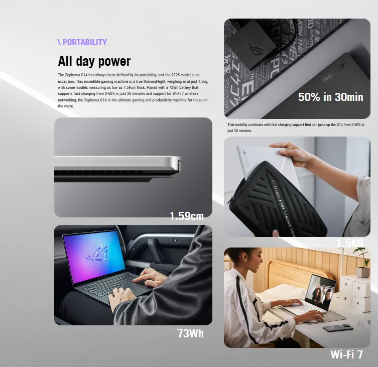 Asus ROG Zephyrus G14 GA403WR-GR320W