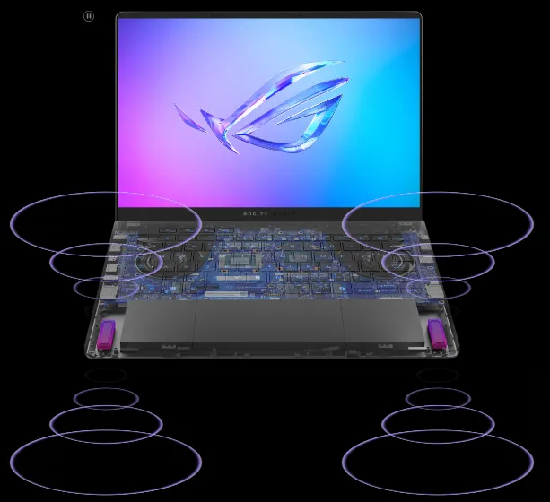 Asus ROG Zephyrus G14 GA403WR-GR320W Gaming Laptop