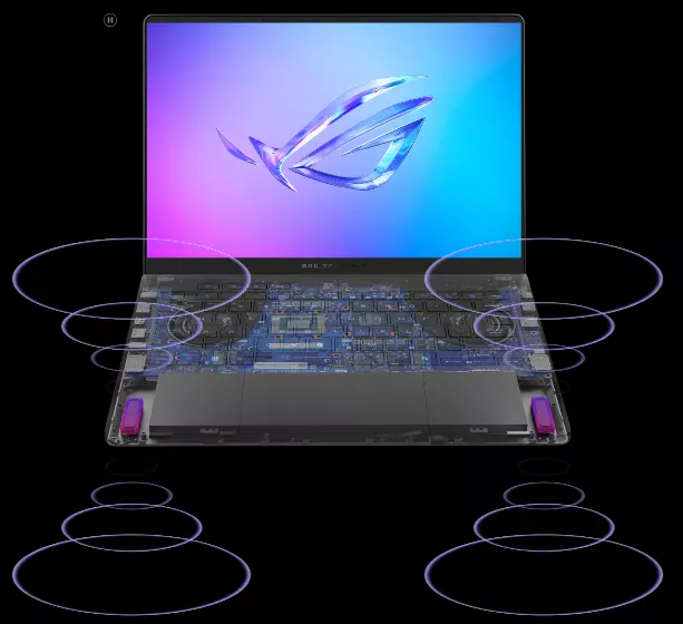 Asus ROG Zephyrus G14 GA403WR-WH320W Gaming Laptop