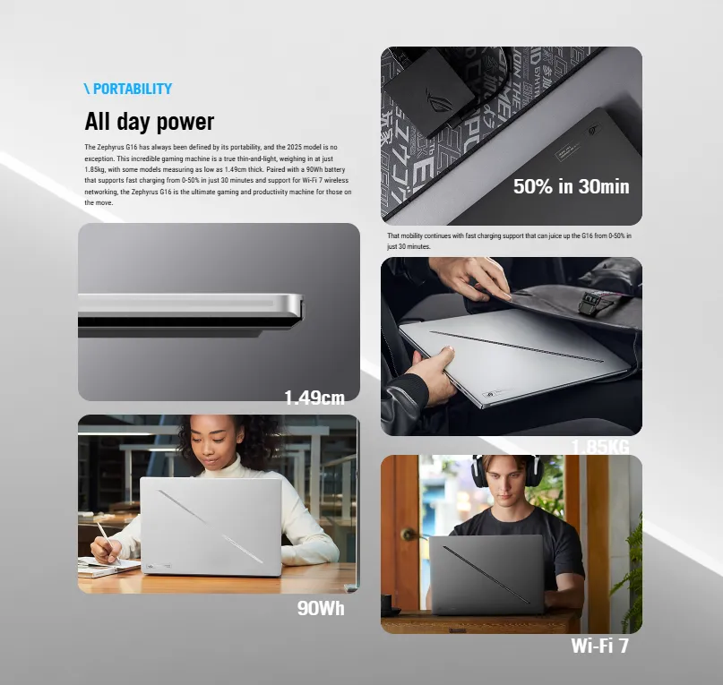 Asus ROG Zephyrus G16 GU605CR-QR232W