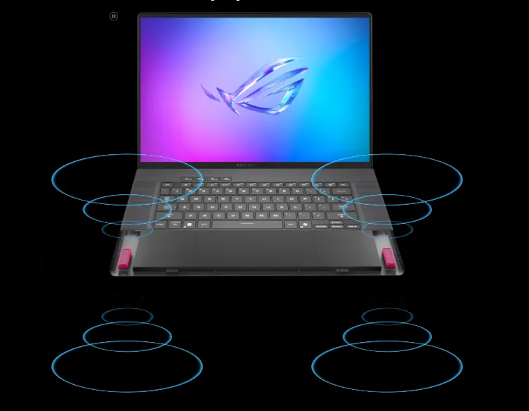 Asus ROG Zephyrus G16