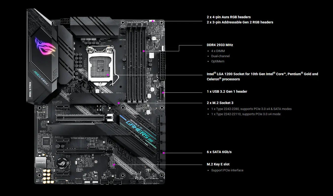Asus motherboard
