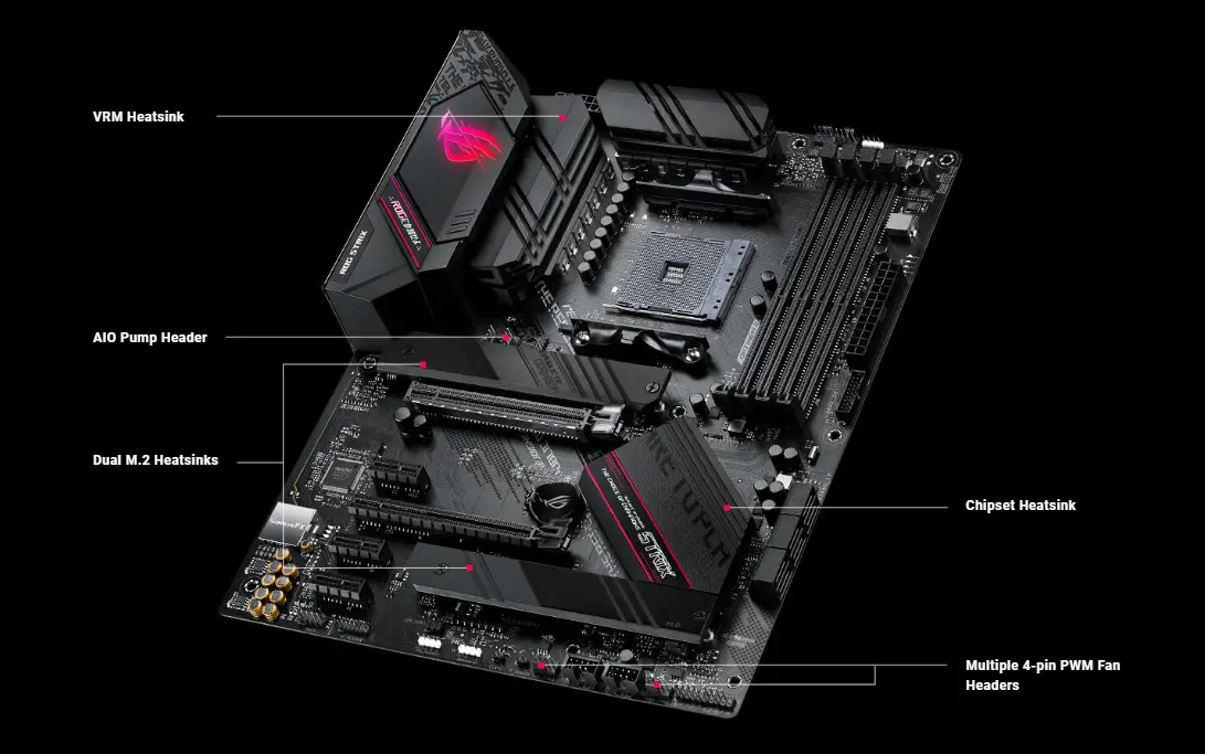 Asus Rog Strix B550-F Gaming Wi-Fi Motherboard Asus Rog Strix B550-F Gaming Wi-Fi Motherboard