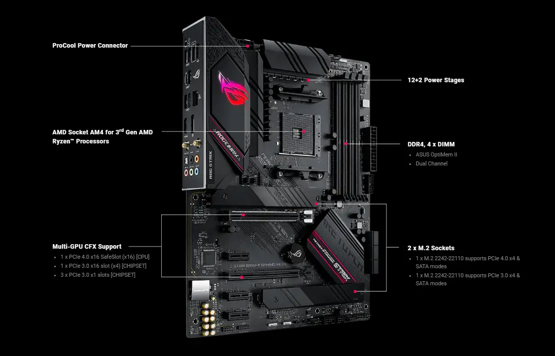 Asus Rog Strix B550-F Gaming Wi-Fi Asus Rog Strix B550-F Gaming Wi-Fi