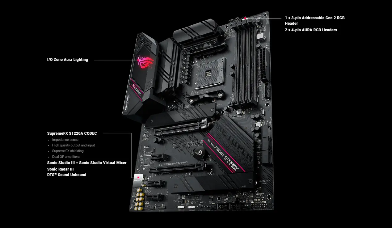 Gaming Motherboard