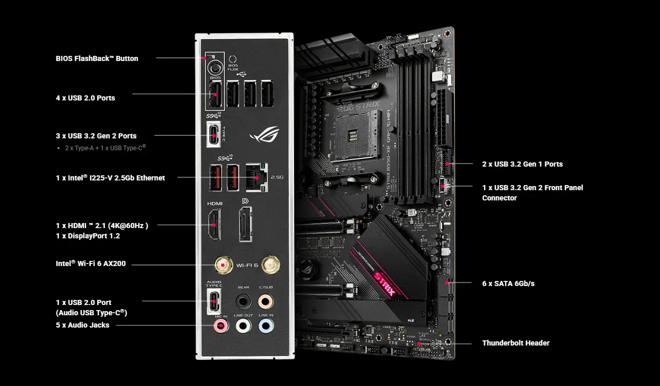 motherboard for pc