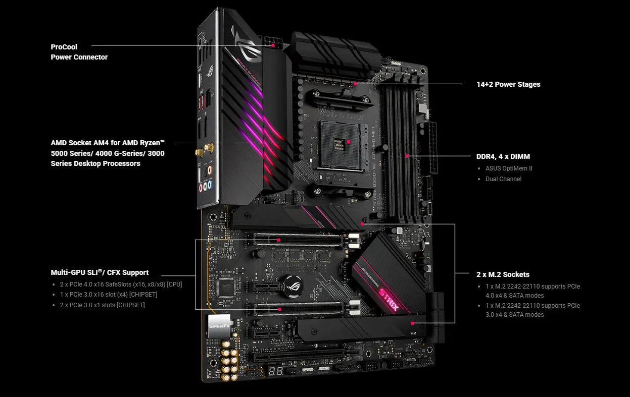 motherboard pc