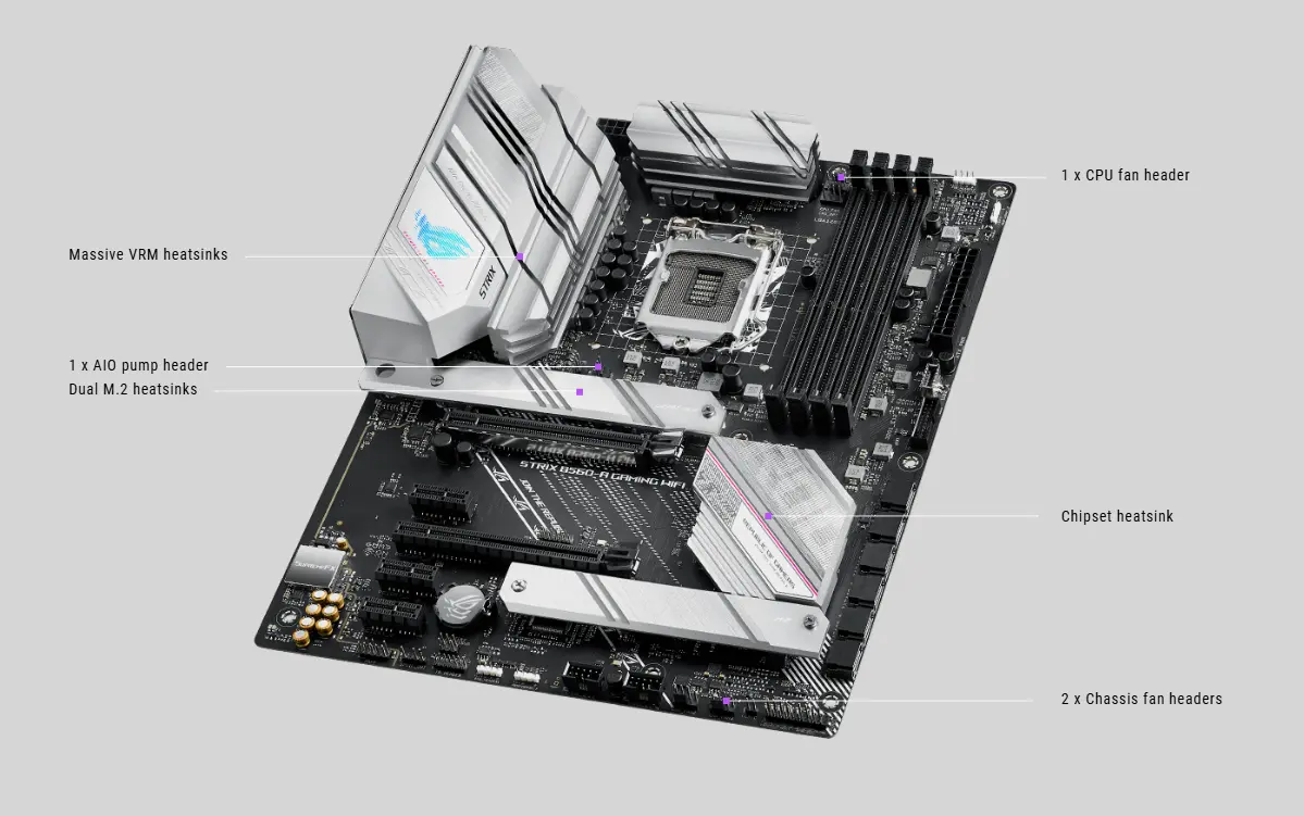 LGA1200 motherboard LGA1200 motherboard