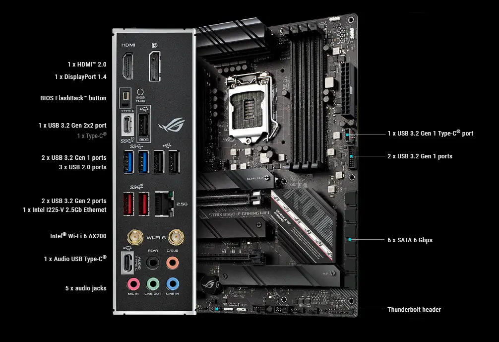 LGA1200 motherboard