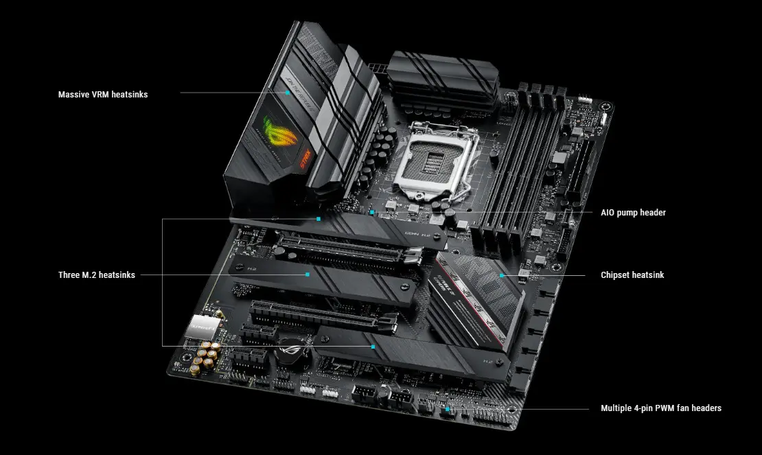 ddr4 motherboard