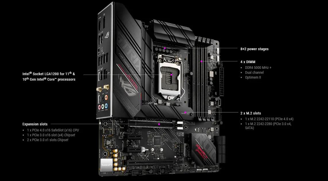 Asus Rog Strix motherboard Asus Rog Strix motherboard