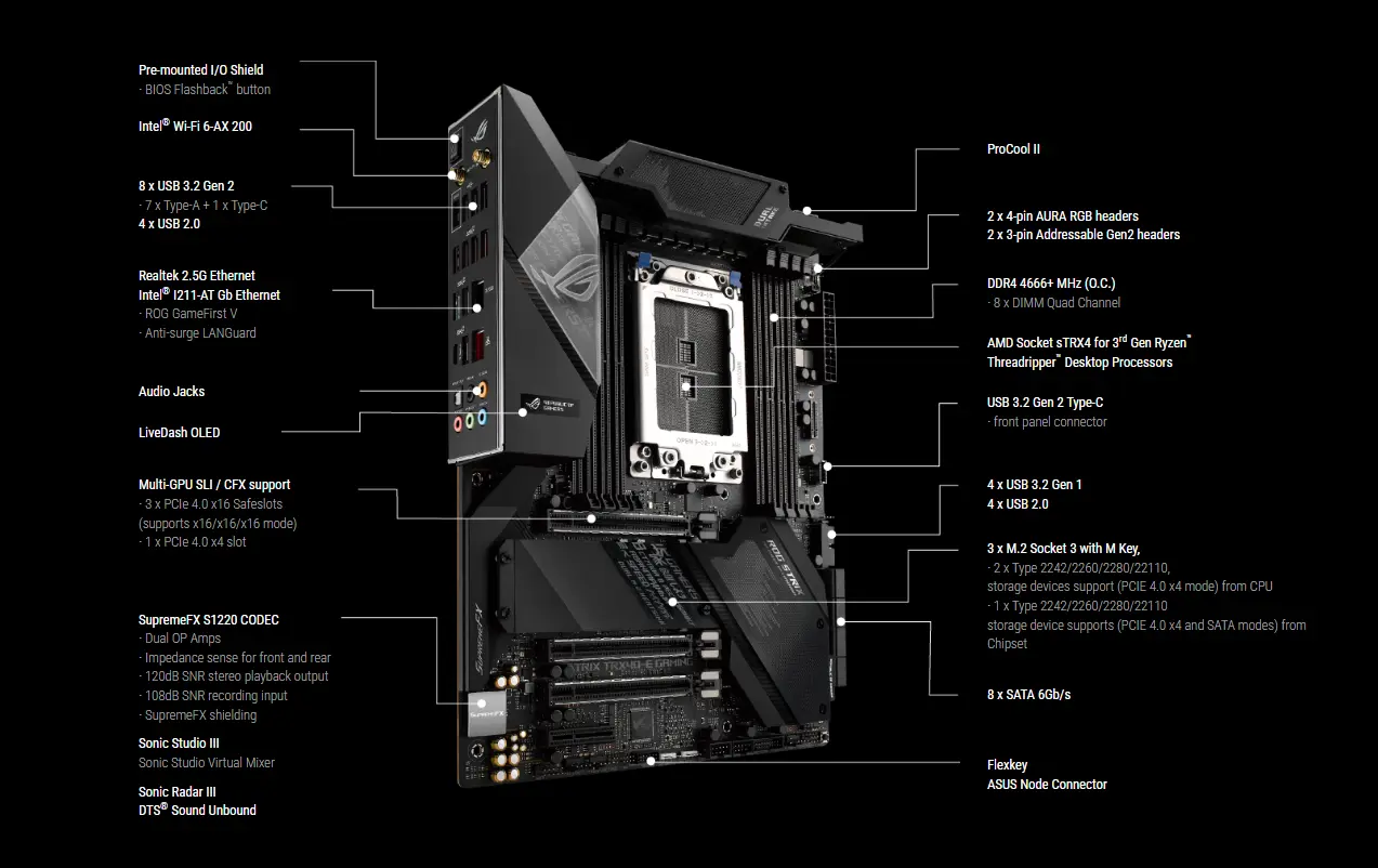 Asus Motherboard Asus Motherboard