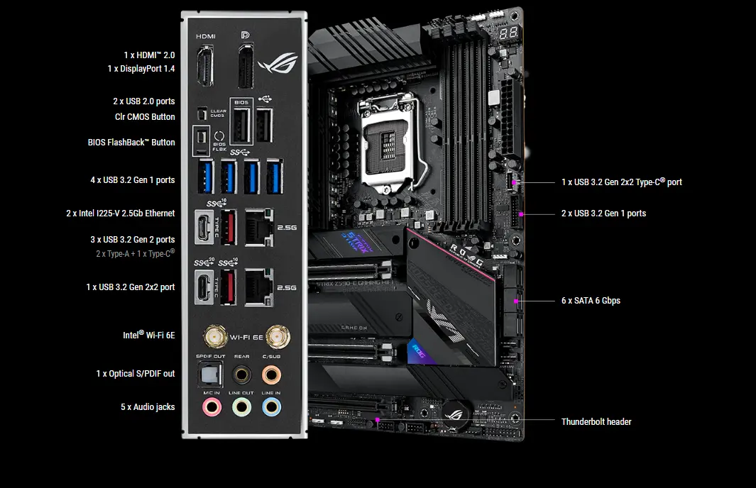 LGA1200 motherboard LGA1200 motherboard