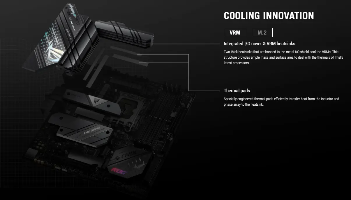 Asus Rog Strix Motherboard