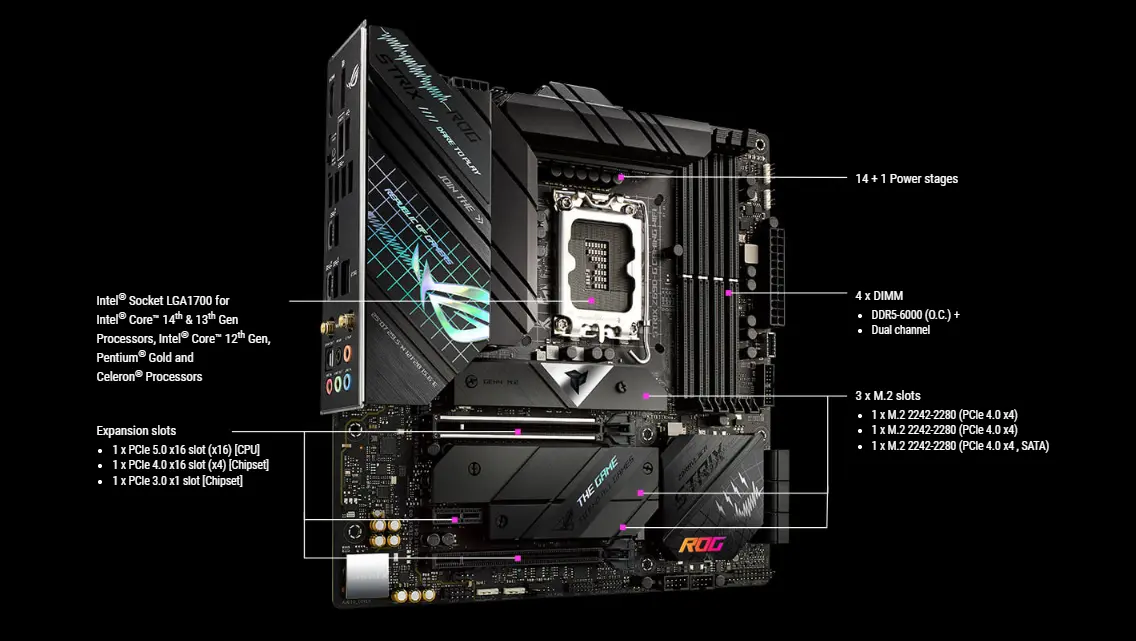 Rog Strix Z690-G Gaming WiFi