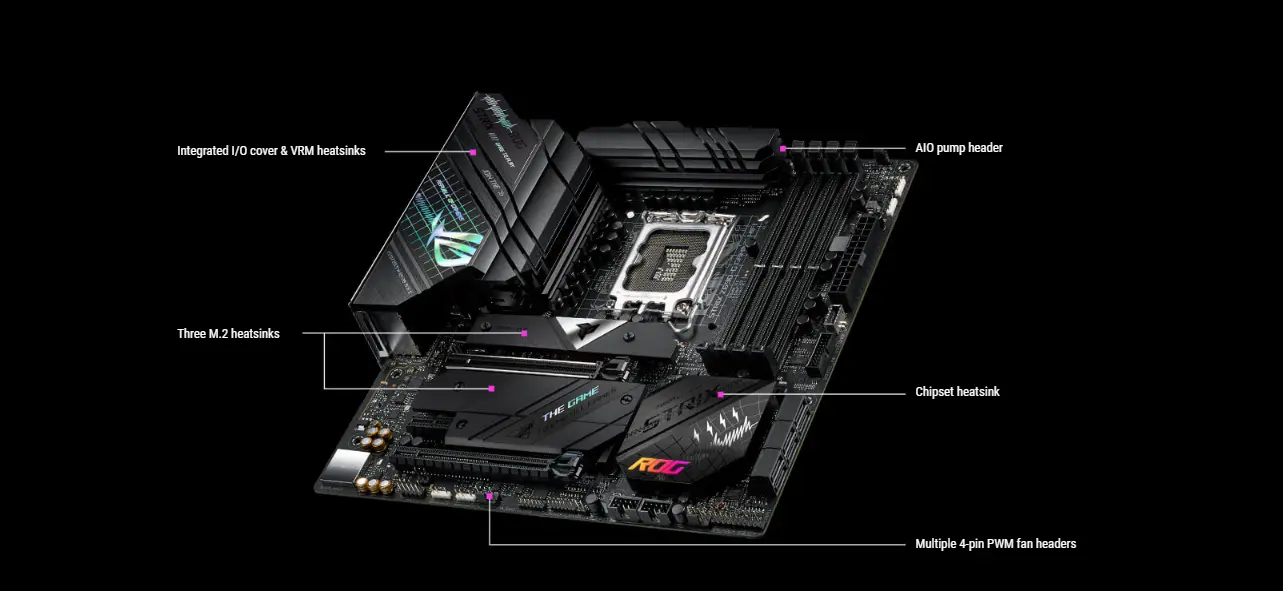 Asus Rog Strix Z690-G Gaming WiFi Motherboard