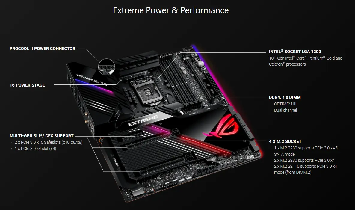 Asus motherboard Asus motherboard