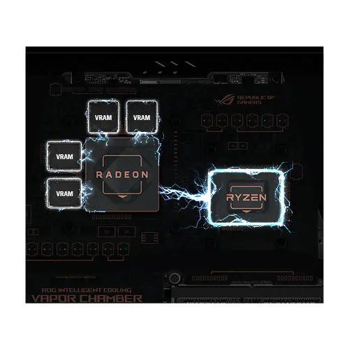 gaming laptops asus