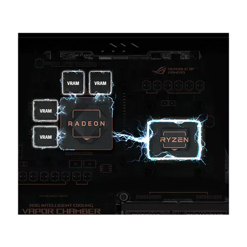 لابتوب جيمنج اسوس