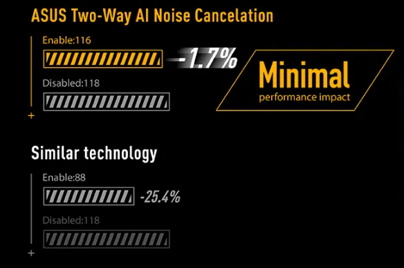 computer motherboard