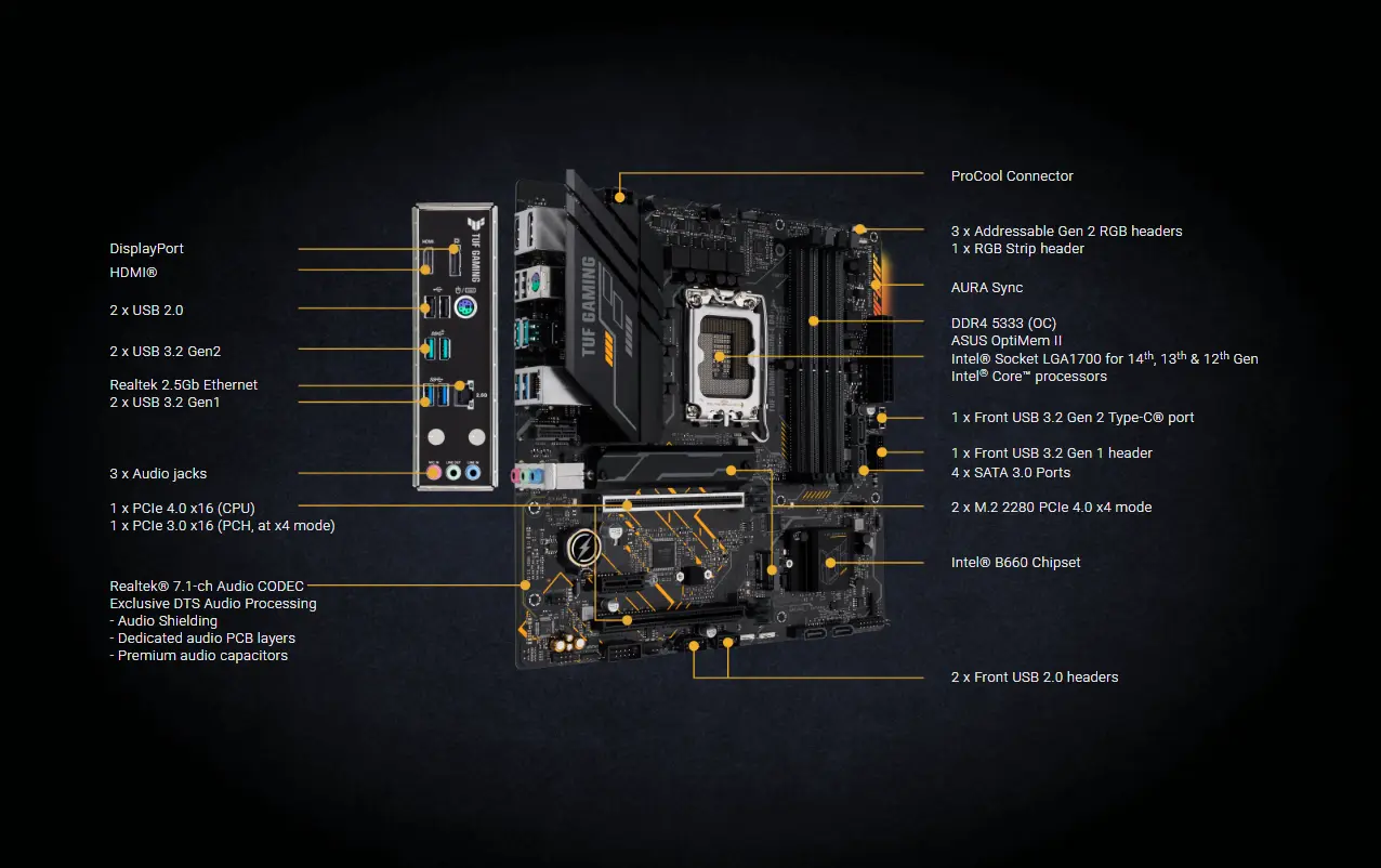 TUF GAMING B660M-E D4 Motherboard