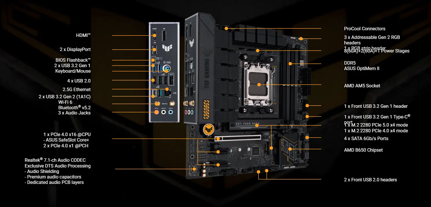 اسوس تاف جيمنج B650M-E واي فاي