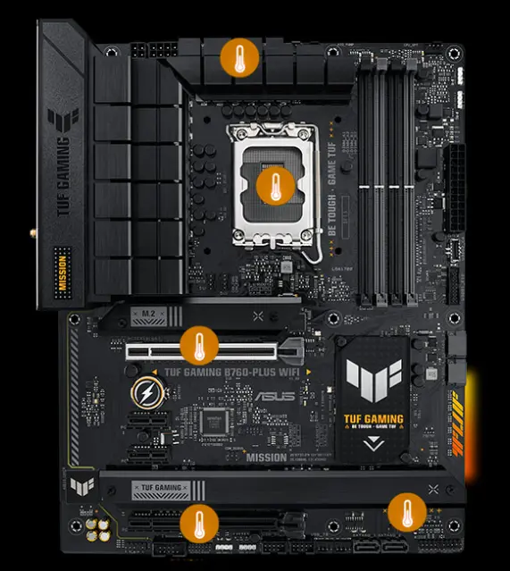 مازر بورد LGA1700 مازر بورد LGA1700