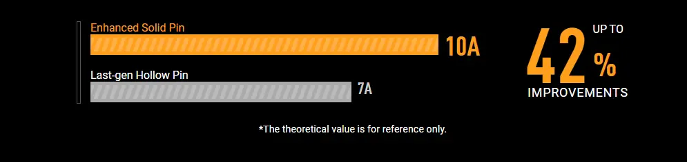 مازر بورد تاف جيمنج B760M-بلس