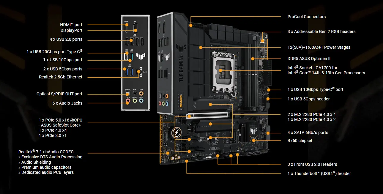مازر بورد اسوس تاف جيمنج B760M-بلس II