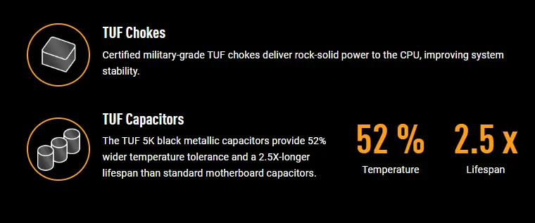 مازر بورد LGA1700